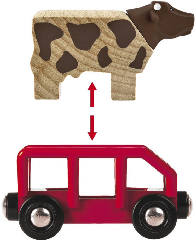 BRIO 33766 - Junaratamaailma, deluxe BRIO 33766 - Junaratamaailma, deluxe