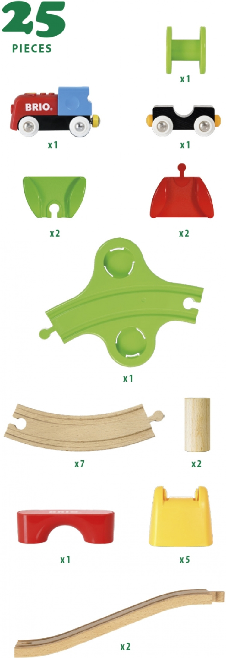 BRIO 33710 - My First -paristojunasetti