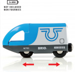 BRIO Railway 33512 Junanvaihto -ratasetti BRIO Railway 33512 Junanvaihto -ratasetti