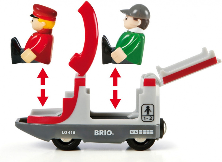 BRIO Railway 33512 Junanvaihto -ratasetti BRIO Railway 33512 Junanvaihto -ratasetti