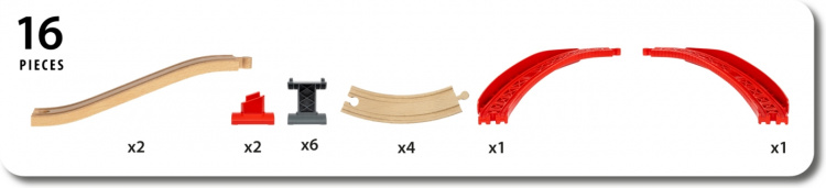 BRIO World 33995 Nousevat kaarteet -ratapaketti