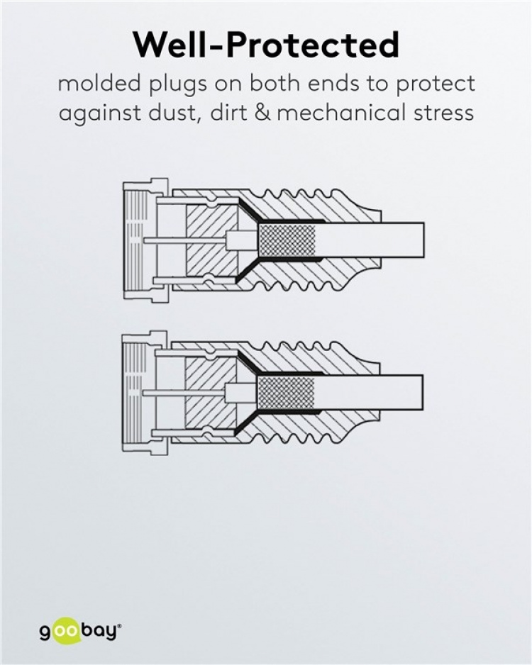 Goobay SAT-antennikaapeli ( F-pistoke > F-pistoke Goobay SAT-antennikaapeli ( F-pistoke > F-pistoke
