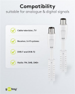 Goobay Antennkabel med ferrit (80 dB), dubbelskärmad koaxial-plugg > koaxial-plugg (helt skärmad) Goobay Antennkabel med ferrit (80 dB), dubbelskärmad koaxial-plugg > koaxial-plugg (helt skärmad)