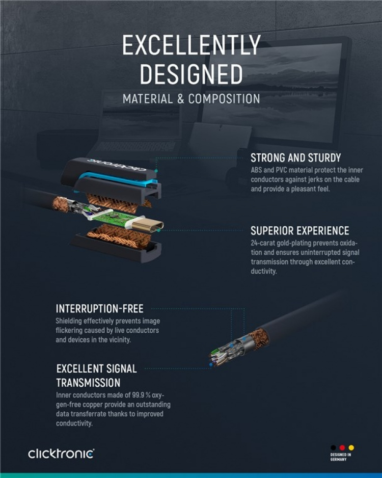 ClickTronic Adapterkabel från USB-C™ till HDMI™ Premiumkabel | USB-C™-kontakt HDMI™-kontakt | 3,0 m | 4K @ 60 Hz ClickTronic Adapterkabel från USB-C™ till HDMI™ Premiumkabel | USB-C™-kontakt HDMI™-kontakt | 3,0 m | 4K @ 60 Hz