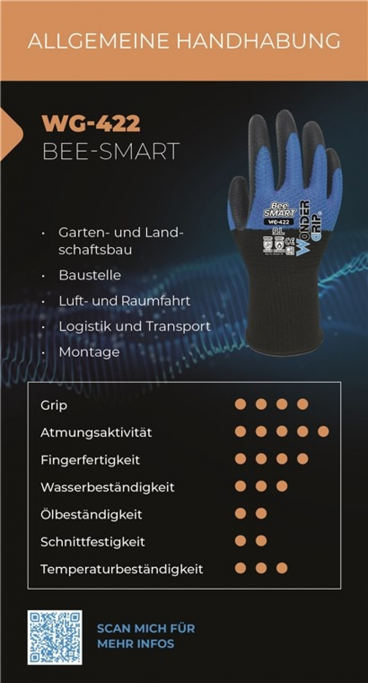 Wonder Grip WG-422 Aerospace, Montering, Trädgårds- och landskapsarkitektur, Byggarbetsplats, Logistik och transport Wonder Grip WG-422 Aerospace, Montering, Trädgårds- och landskapsarkitektur, Byggarbetsplats, Logistik och transport