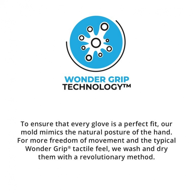 Wonder Grip OP-650 Bilverkstad, flyg- och rymdindustrin, montering, byggarbetsplats, logistik och transport Wonder Grip OP-650 Bilverkstad, flyg- och rymdindustrin, montering, byggarbetsplats, logistik och transport