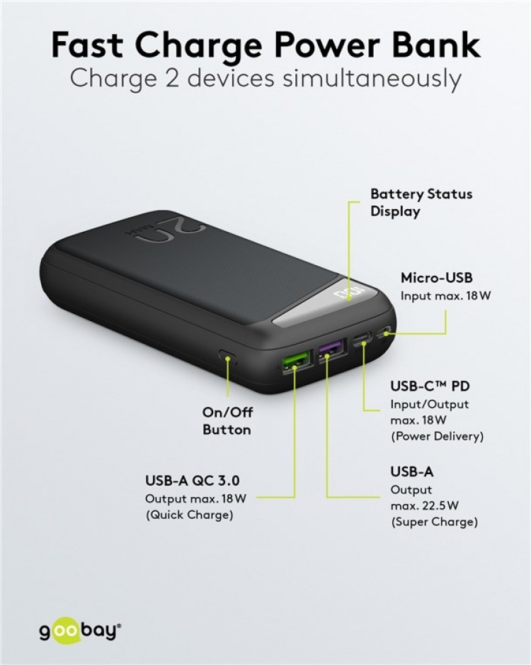 Goobay Snabbladdning Powerbank 20.000 mAh (USB-C™ PD, QC 3.0) Kraftfull powerbank med statusdisplay, kompatibel med Quick Charge