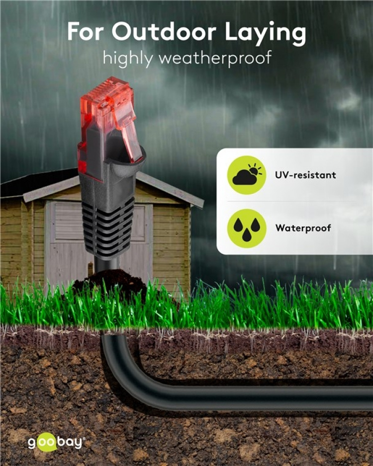Goobay Patchkabel CAT 6 för dragning utomhus, U/UTP, svart kopparledare (CU), dubbelt yttre hölje (PE)