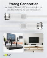 Goobay SAT-antennkabel (80 dB), dubbelskärmad F-plugg > F-plugg (helt skärmad)