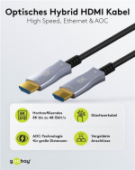Goobay Optisk hybrid HDMI™-kabel med ultrahög hastighet och Ethernet (AOC) höghastighetskabel, 8K @ 60 Hz/ 4K @ 120 Hz, för långa överföringsavstånd