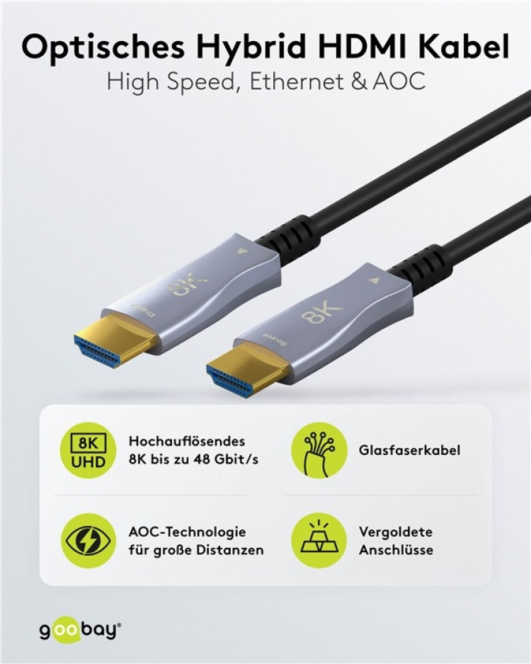 Goobay Optisk hybrid HDMI™-kabel med ultrahög hastighet och Ethernet (AOC) höghastighetskabel, 8K @ 60 Hz/ 4K @ 120 Hz, för långa överföringsavstånd