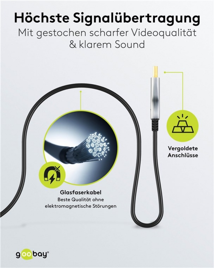 Goobay Optisk hybrid HDMI™-kabel med ultrahög hastighet och Ethernet (AOC) höghastighetskabel, 8K @ 60 Hz/ 4K @ 120 Hz, för långa överföringsavstånd