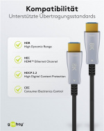 Goobay Optisk hybrid HDMI™-kabel med ultrahög hastighet och Ethernet (AOC) höghastighetskabel, 8K @ 60 Hz/ 4K @ 120 Hz, för långa överföringsavstånd