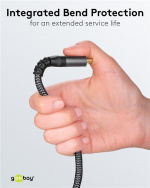 Goobay Höghastighets HDMI™-kabel med Ethernet, 15 m, Sharkskin Grey HDMI™-kontakt (typ A) > HDMI™-kontakt (typ A) Goobay Höghastighets HDMI™-kabel med Ethernet, 15 m, Sharkskin Grey HDMI™-kontakt (typ A) > HDMI™-kontakt (typ A)