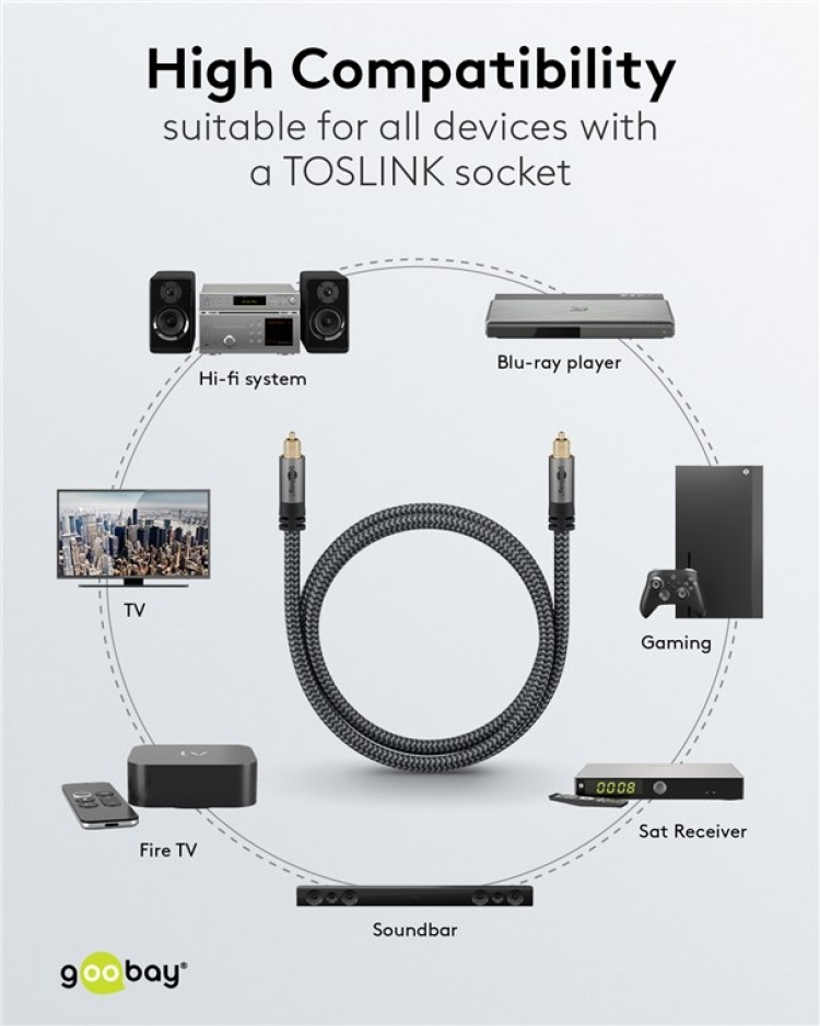 Goobay TOSLINK-kabel, 3 m, Sharkskin Grey Toslink-kontakt > Toslink-kontakt Goobay TOSLINK-kabel, 3 m, Sharkskin Grey Toslink-kontakt > Toslink-kontakt