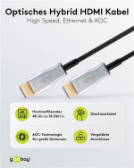 Goobay Optisk hybrid höghastighets HDMI™-kabel med Ethernet (AOC) Höghastighetskabel, 4K @ 60 Hz, för långa överföringsavstånd