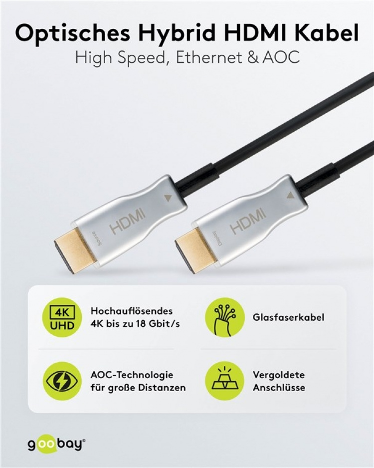 Goobay Optisk hybrid höghastighets HDMI™-kabel med Ethernet (AOC) Höghastighetskabel, 4K @ 60 Hz, för långa överföringsavstånd