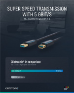 ClickTronic Förlängningskabel USB-A Premiumkabel | USB A hane USB A hona | 1,8 m | 5 Gbit/s ClickTronic Förlängningskabel USB-A Premiumkabel | USB A hane USB A hona | 1,8 m | 5 Gbit/s