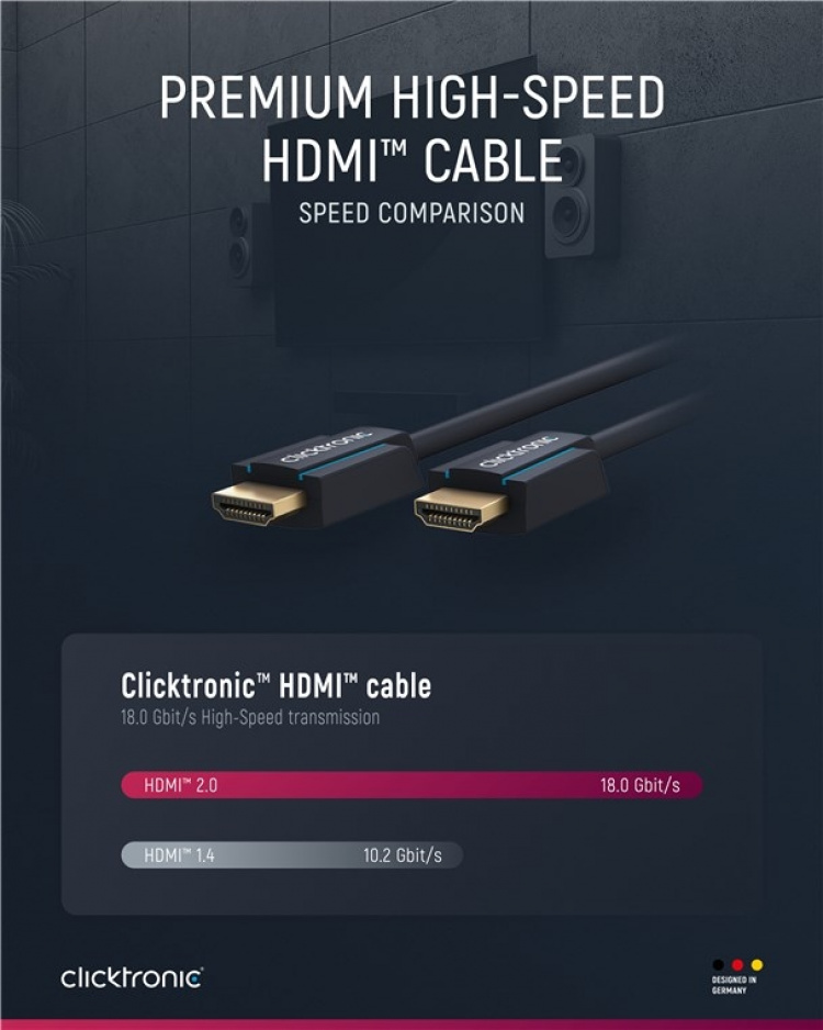 ClickTronic Höghastighets HDMI™-kabel med Ethernet Premiumkabel | 1x HDMI™-kontakt 1x HDMI™-kontakt | 7,5 m | UHD 4K @ 60 Hz ClickTronic Höghastighets HDMI™-kabel med Ethernet Premiumkabel | 1x HDMI™-kontakt 1x HDMI™-kontakt | 7,5 m | UHD 4K @ 60 Hz