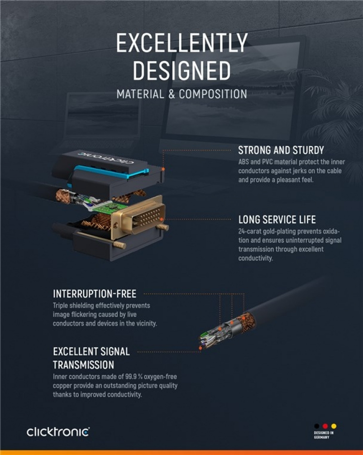 ClickTronic Adapterkabel från DVI till HDMI™ Premiumkabel | 1x DVI-D-kontakt 1x HDMI™-kontakt | 2,0 m | WQXGA @ 60 Hz