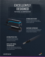 ClickTronic Toslink-kabel Premiumkabel | 1x Toslink-kontakt 1x Toslink-kontakt | 2,0 m | Polymerfiberoptisk kabel ClickTronic Toslink-kabel Premiumkabel | 1x Toslink-kontakt 1x Toslink-kontakt | 2,0 m | Polymerfiberoptisk kabel