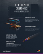 ClickTronic RCA-kabel, mono Premiumkabel | 1x cinch plug 1x cinch plug | 7,5 m | OFC innerledare