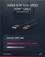 ClickTronic Ultra-Slim Höghastighets HDMI™-kabel med Ethernet Premiumkabel | 1x HDMI™-kontakt 1x HDMI™-kontakt | 0,5 m | UHD 4K @ 60 Hz