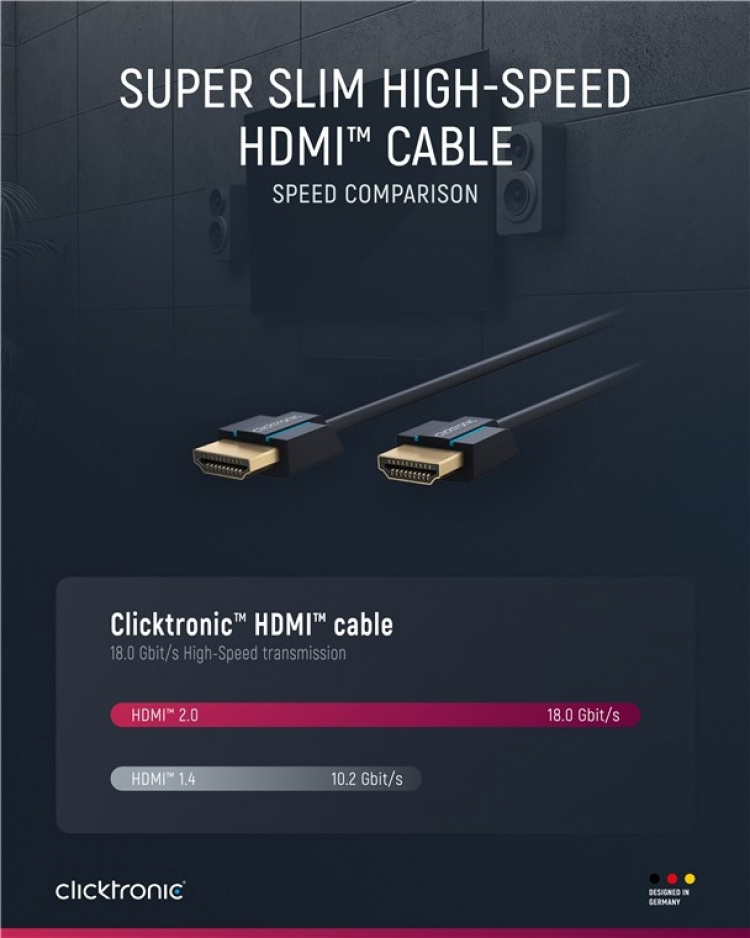 ClickTronic Ultra-Slim Höghastighets HDMI™-kabel med Ethernet Premiumkabel | 1x HDMI™-kontakt 1x HDMI™-kontakt | 2,0 m | UHD 4K @ 60 Hz ClickTronic Ultra-Slim Höghastighets HDMI™-kabel med Ethernet Premiumkabel | 1x HDMI™-kontakt 1x HDMI™-kontakt | 2,0 m | UHD 4K @ 60 Hz