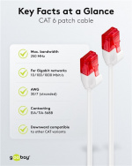 Goobay CAT 6 smal patchkabel, U/UTP, vit kopparledare (CU)