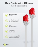 Goobay CAT 6 smal patchkabel, U/UTP, grå kopparledare (CU) Goobay CAT 6 smal patchkabel, U/UTP, grå kopparledare (CU)