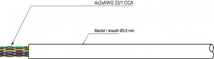 Goobay CAT 6 patchkabel, U/UTP, vit CCA kopparblandning för SOHO applikationer, AWG 23/1 (solid), PVC Goobay CAT 6 patchkabel, U/UTP, vit CCA kopparblandning för SOHO applikationer, AWG 23/1 (solid), PVC