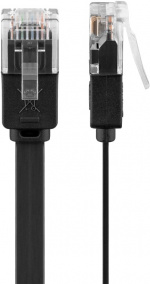Goobay CAT 6 platt patchkabel, U/UTP, svart kopparledare (CU) Goobay CAT 6 platt patchkabel, U/UTP, svart kopparledare (CU)