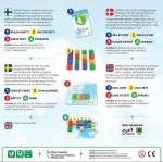 Lautapelit.fi Balloon Pop - perhepeli Lautapelit.fi Balloon Pop - perhepeli