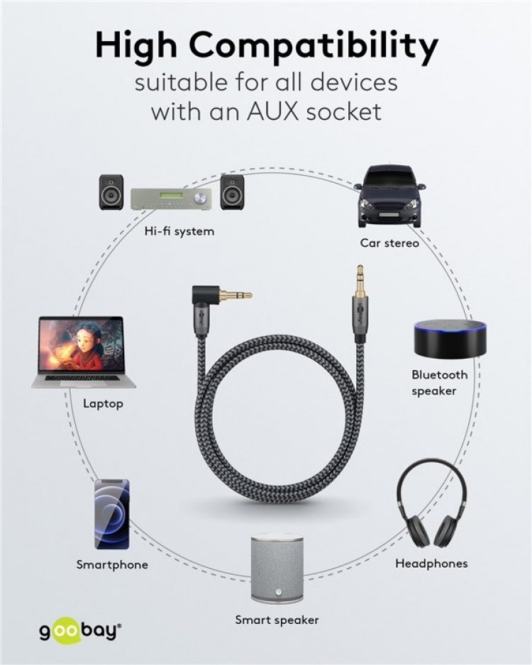 Goobay Ljudanslutningskabel AUX, 3,5 mm stereo, 90°, 3 m, Sharkskin Grey Pawl 3,5 mm plugg (3-stift, Stereo) > Pawl 3,5 mm plugg (3-stift, stereo) 90 °