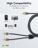 Goobay RCA-jakaja, 5 m, Sharkskin Harmaa Cinch-liitin (bassokaiutin, keskiosa) > 2x Cinch-liitin (bassokaiutin)