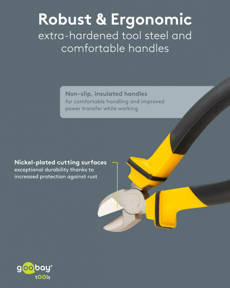 Fixpoint Sidavbitare, 160 mm precisionsverktyg med ergonomiskt handtag