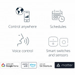 WiZ RGBW-Lightstrip Utomhus 5m