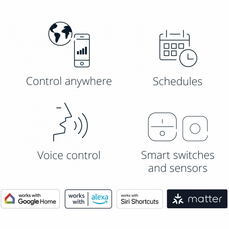 WiZ RGBW-Lightstrip Utomhus 5m