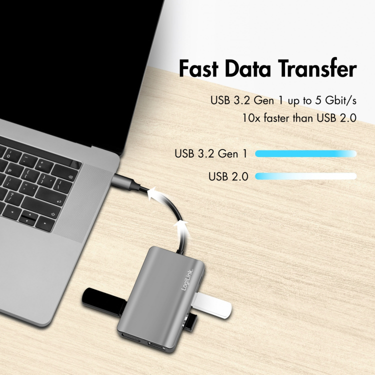 LogiLink USB-C-dockningsstation 7-i-1 HDMI/VGA/RJ45/USB-C 100W PD LogiLink USB-C-dockningsstation 7-i-1 HDMI/VGA/RJ45/USB-C 100W PD