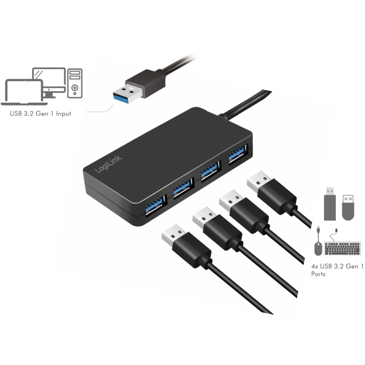 LogiLink USB 3.0-hub (3.2 Gen1) 4 USB-A-portar LogiLink USB 3.0-hub (3.2 Gen1) 4 USB-A-portar