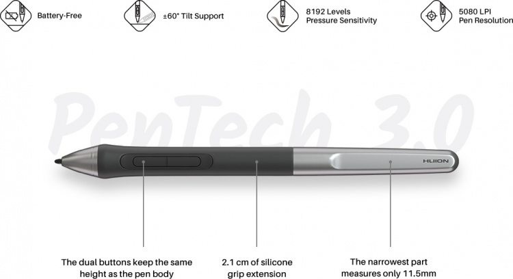 Huion Inspiroy 2 L H1061P -piirtopöytä