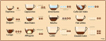 Supe Deskmat Coffee -hiirimatto, 92 x 36 cm
