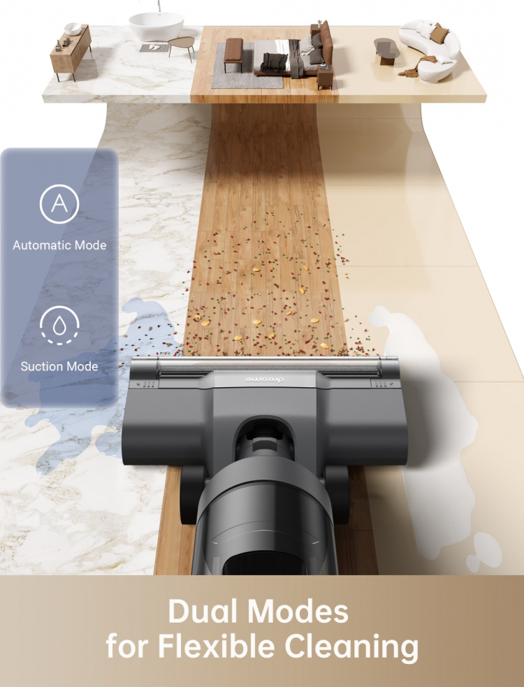 Dreame H12 Core -märkä-kuivaimuri