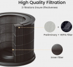Smartmi Air Purifier P1 H13 True HEPA -allergiasuodatin