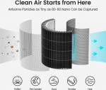 Smartmi Air Purifier P1 H13 True HEPA -allergiasuodatin