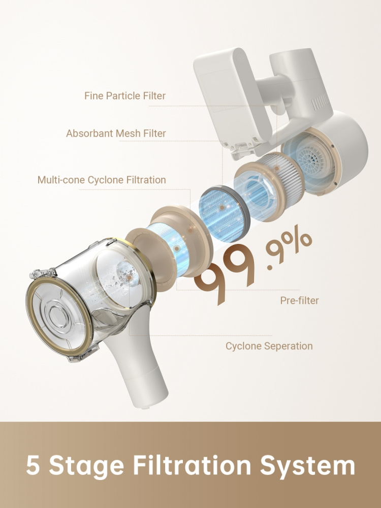 Dreame R10 -varsi-imuri