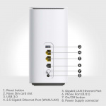 Strong 5G-Router WiFi6 AX3000