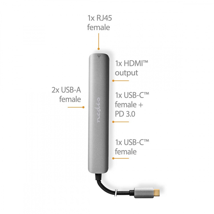 Nedis USB N Moniporttisovitin | USB 3.2 Gen 1 | USB-C™ Uros | HDMI™ Ulostulo / RJ45 Naaras / 2x USB-A Naaras / 2x USB-C™ | 5 Gbps | 0.20 m | Pyöreä | Kullattu | PVC | Antrasiitti | Laatikko