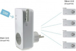 SIMPAL T40-V2 -GSM-pistorasia, 16 A, 3500 W