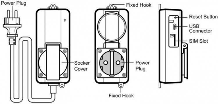 SIMPAL WS250 -ulkopistorasia, GSM, IP44